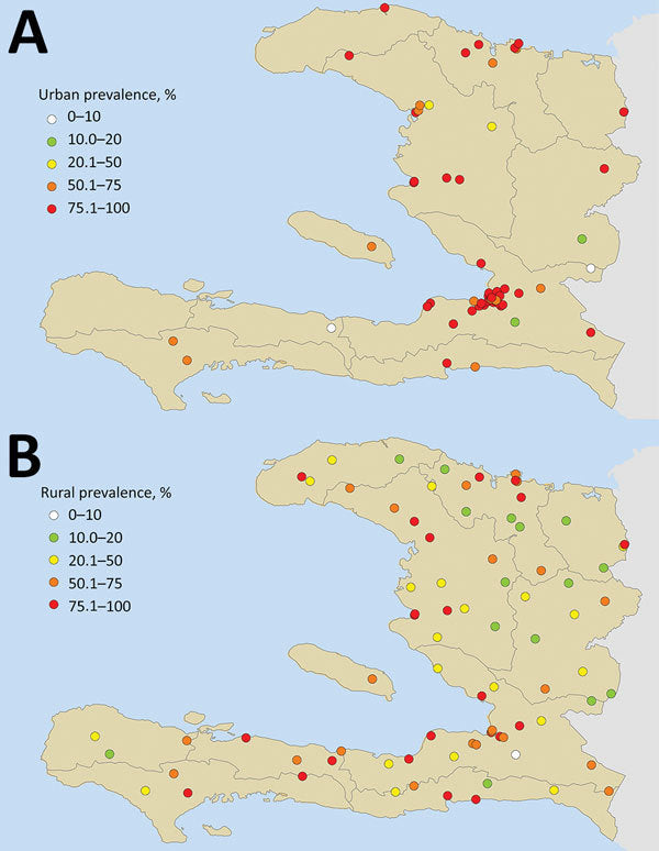 Use of Bead-Based Serologic Assay to Evaluate Chikungunya Virus Epidemic, Haiti