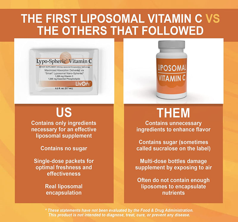 Lypo–Spheric Vitamin C - 30 packets